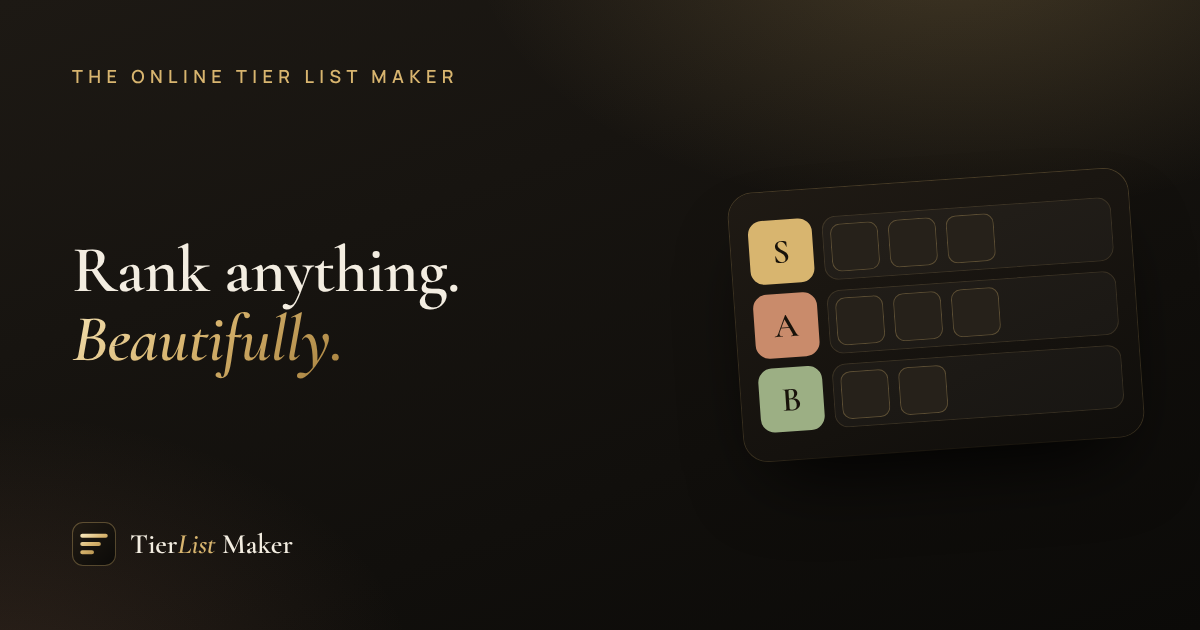 Animal Ranking Tier List Job Tier List Maker — Rank Jobs and Careers